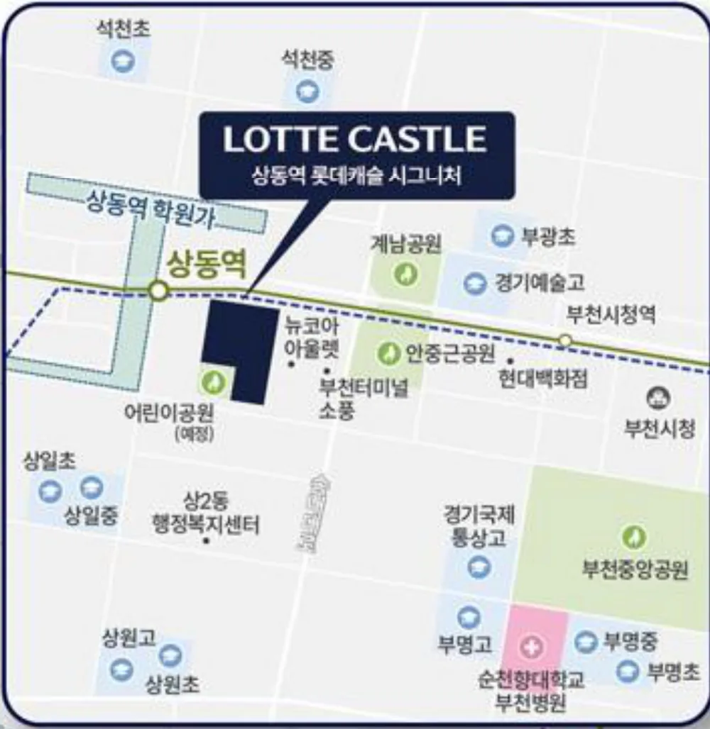 현장 위치